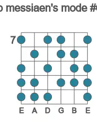 Guitar scale for Eb messiaen's mode #6 in position 7